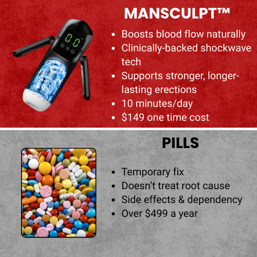 VigorHydro Pro